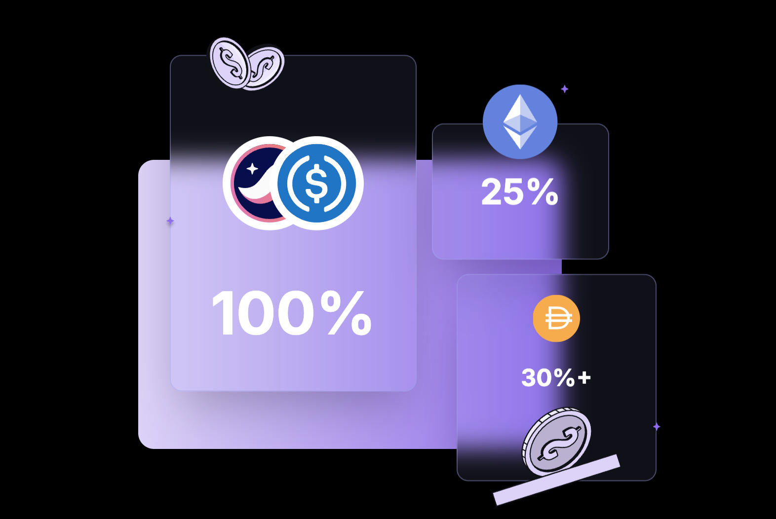 Starknet DeFi | Starknet