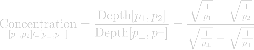 10 formula
