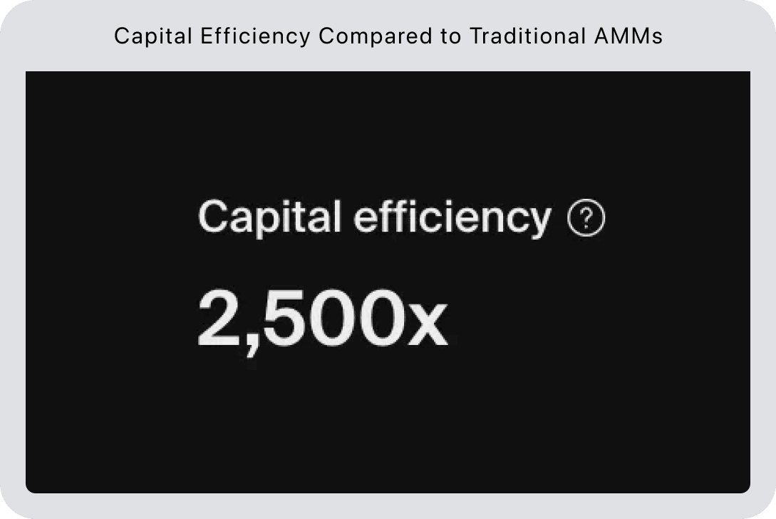 Ekubo: The AMM Endgame | Starknet