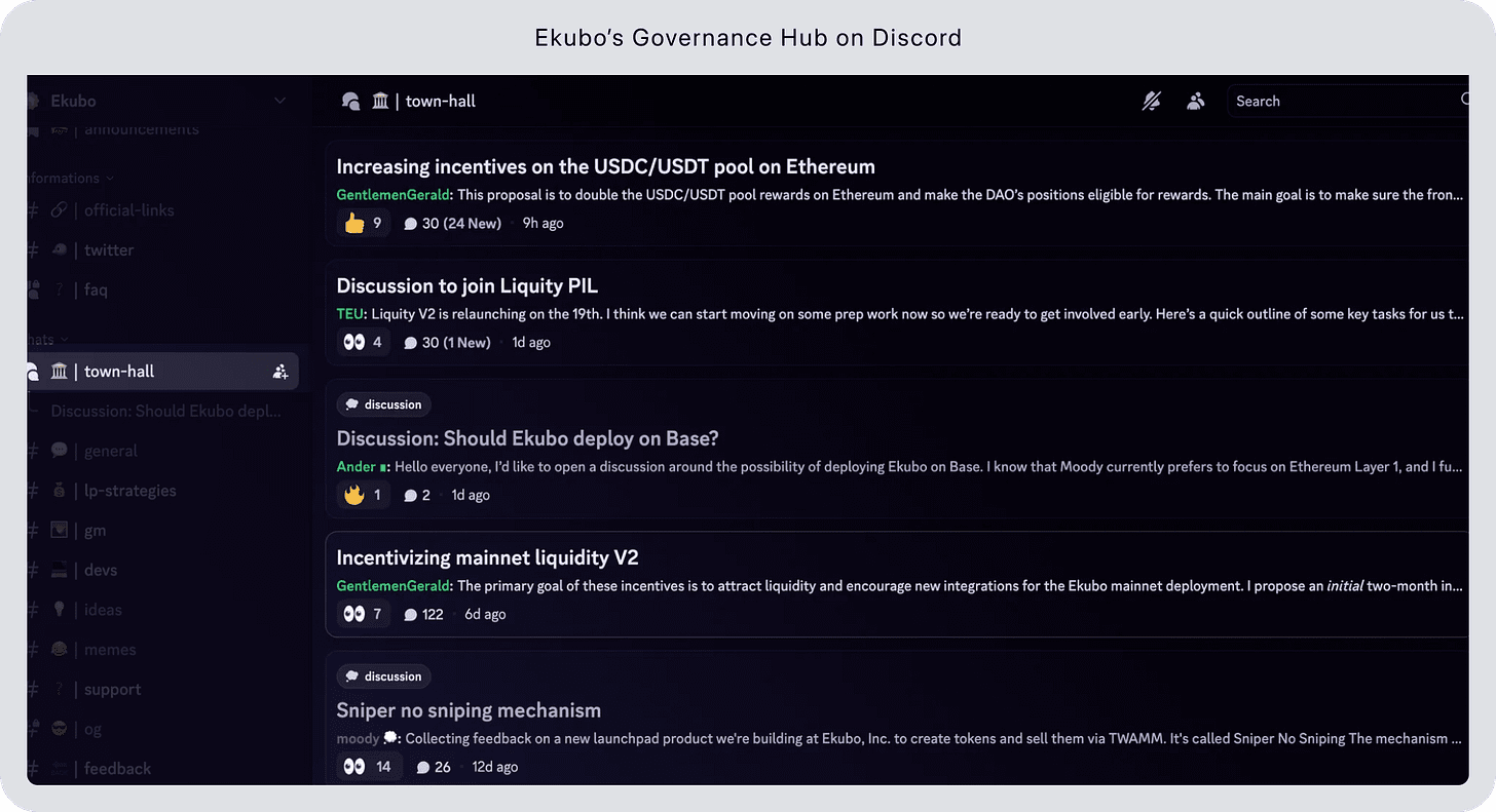 ekobo governance hub on discord