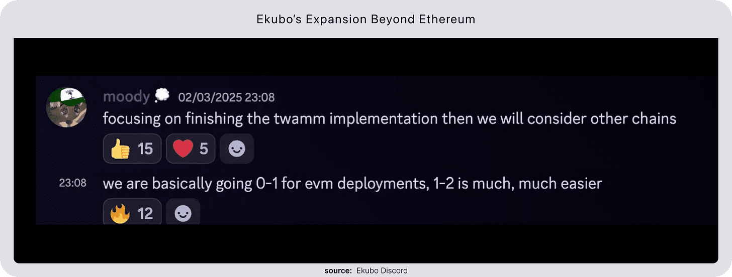 ekubo expension beyond ethereum