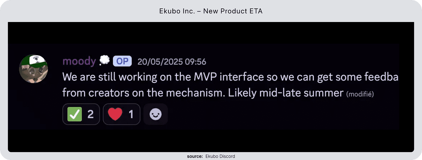 ekubo inc new product eta