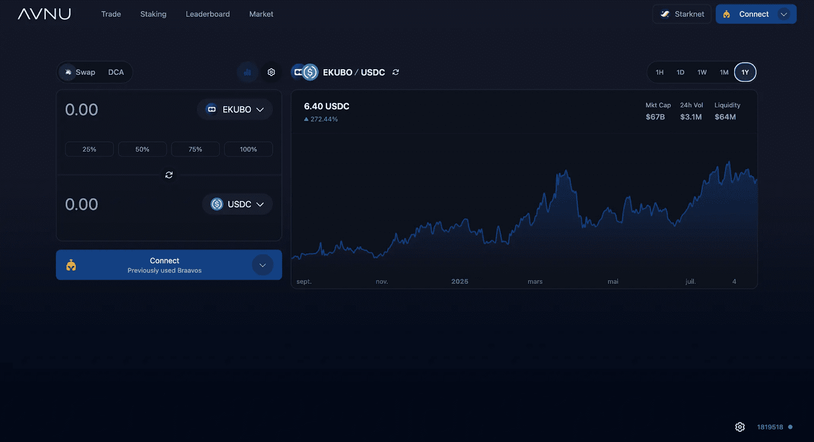 Starknet Starter Pack: Your Guide to the ZK Rollup Ecosystem