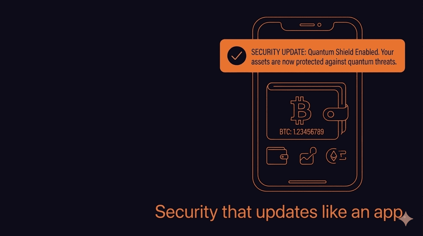 How Starknet Makes Bitcoin Quantum-Safe