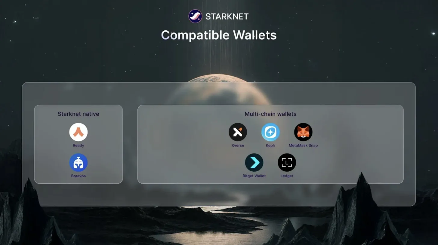 Starknet compatible wallets