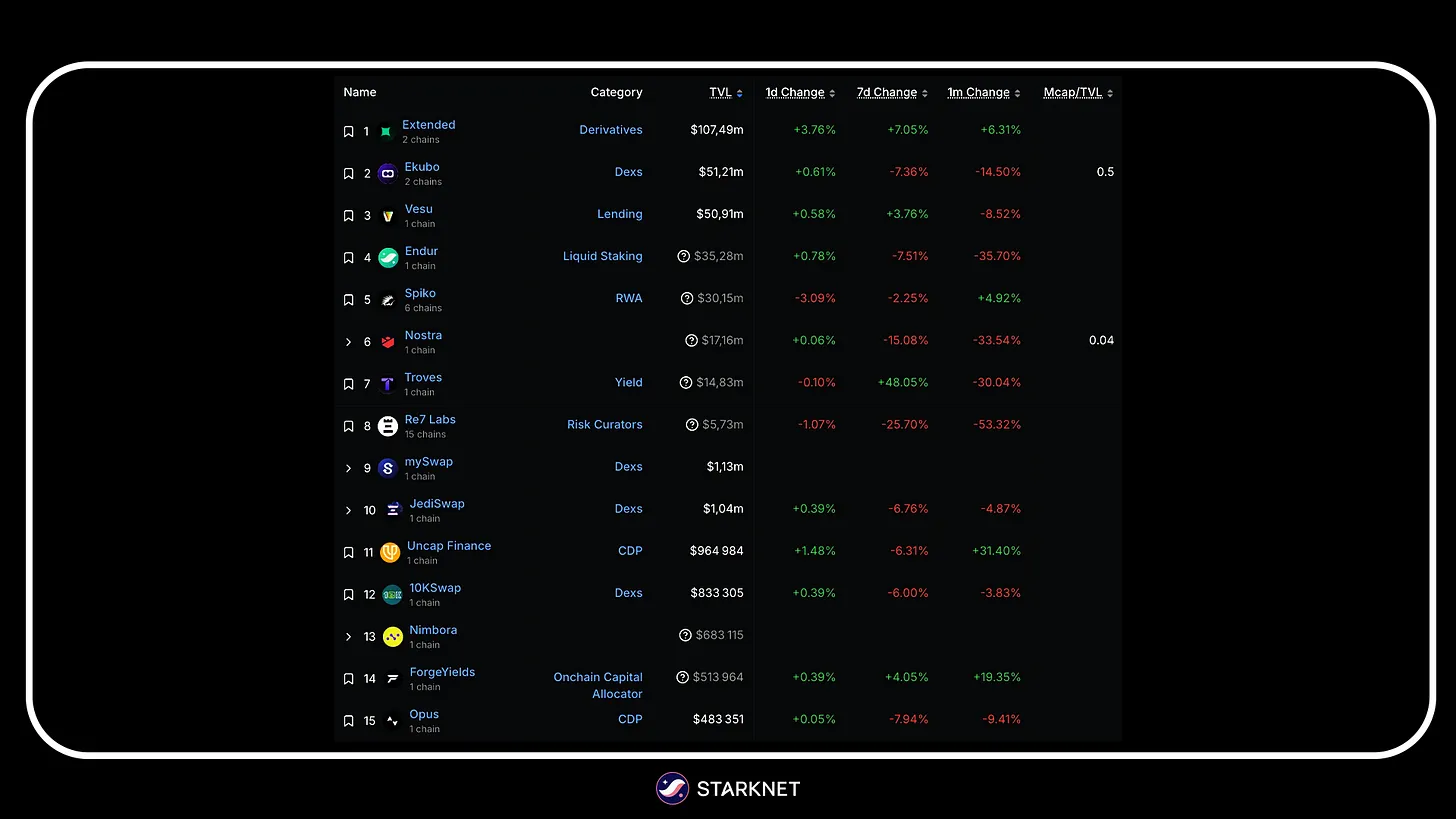 Extended number 1 app 