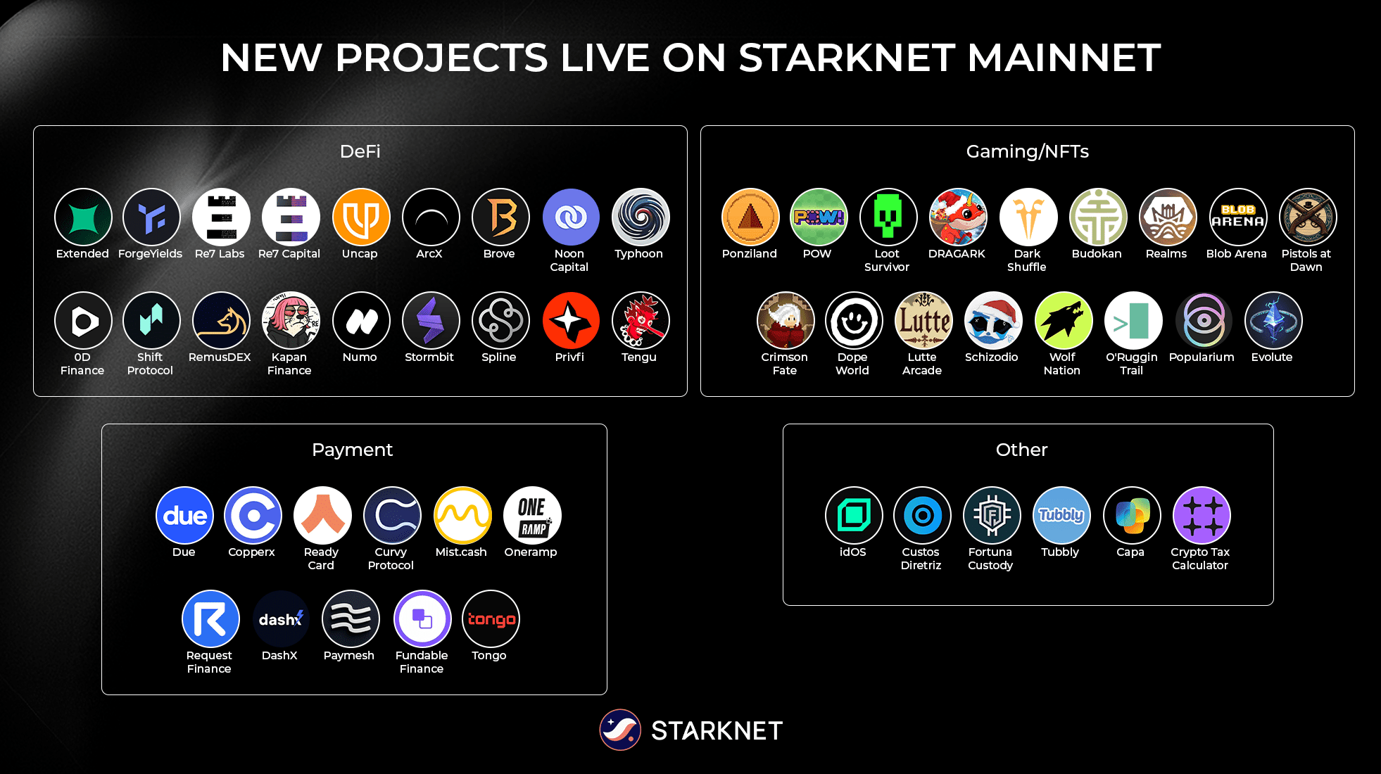 New projects live on Starknet Mainnet