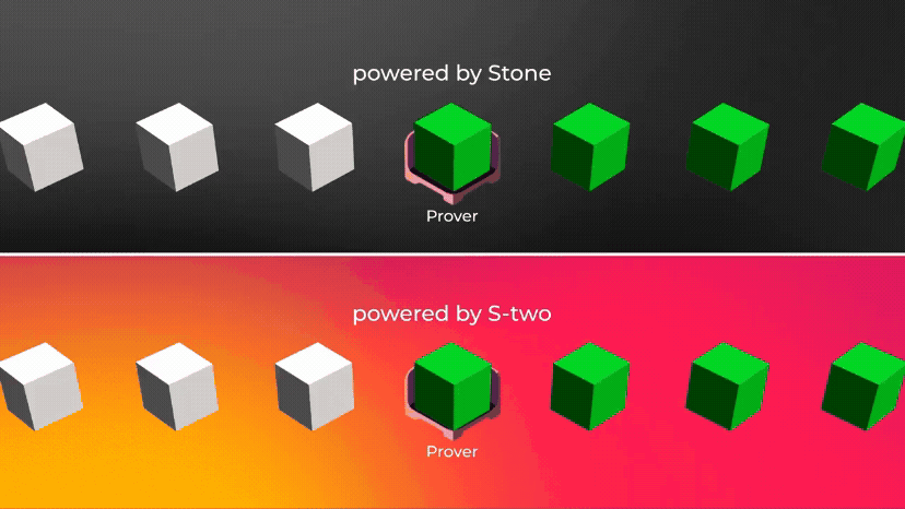 S-two, the next-generation prover