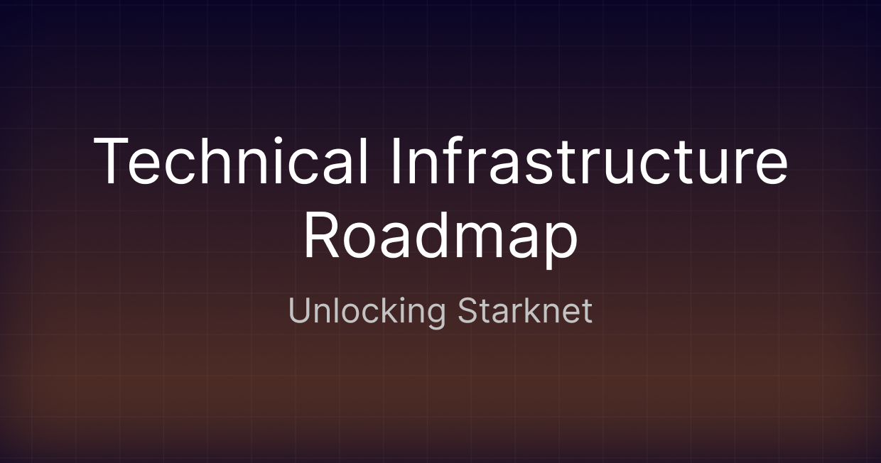 Technical Infrastructure Roadmap